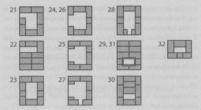 Порядовка малой отопительно-варочной печи: 21-32-й ряды