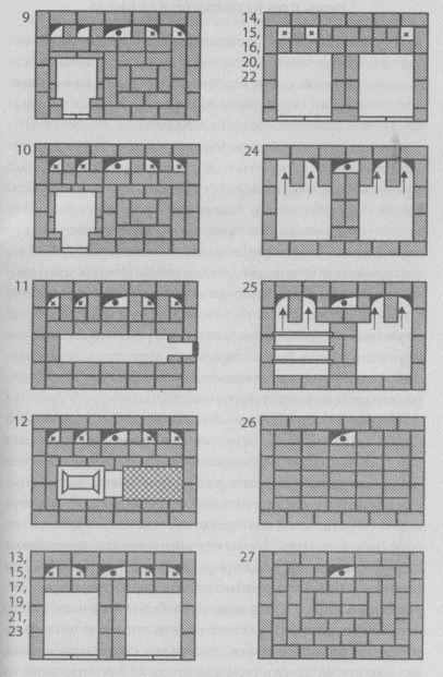 Порядовка печи-копильни: 9 - 27-й ряды