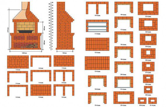 Порядовка уличных (садовых) печей из кирпича своими руками